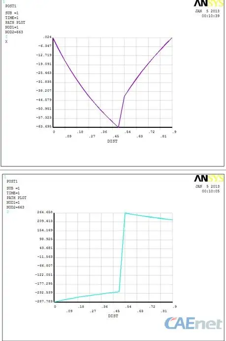 ansys拓扑优化具体步骤